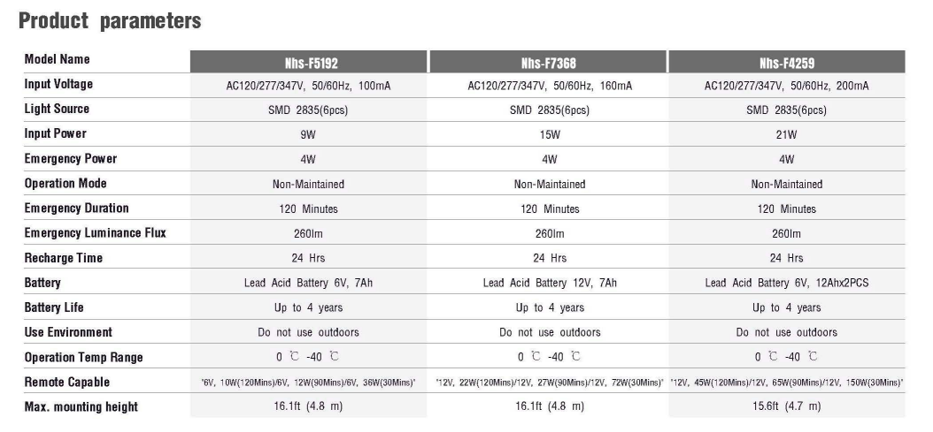 STEEL CASE  BATTERY UNIT