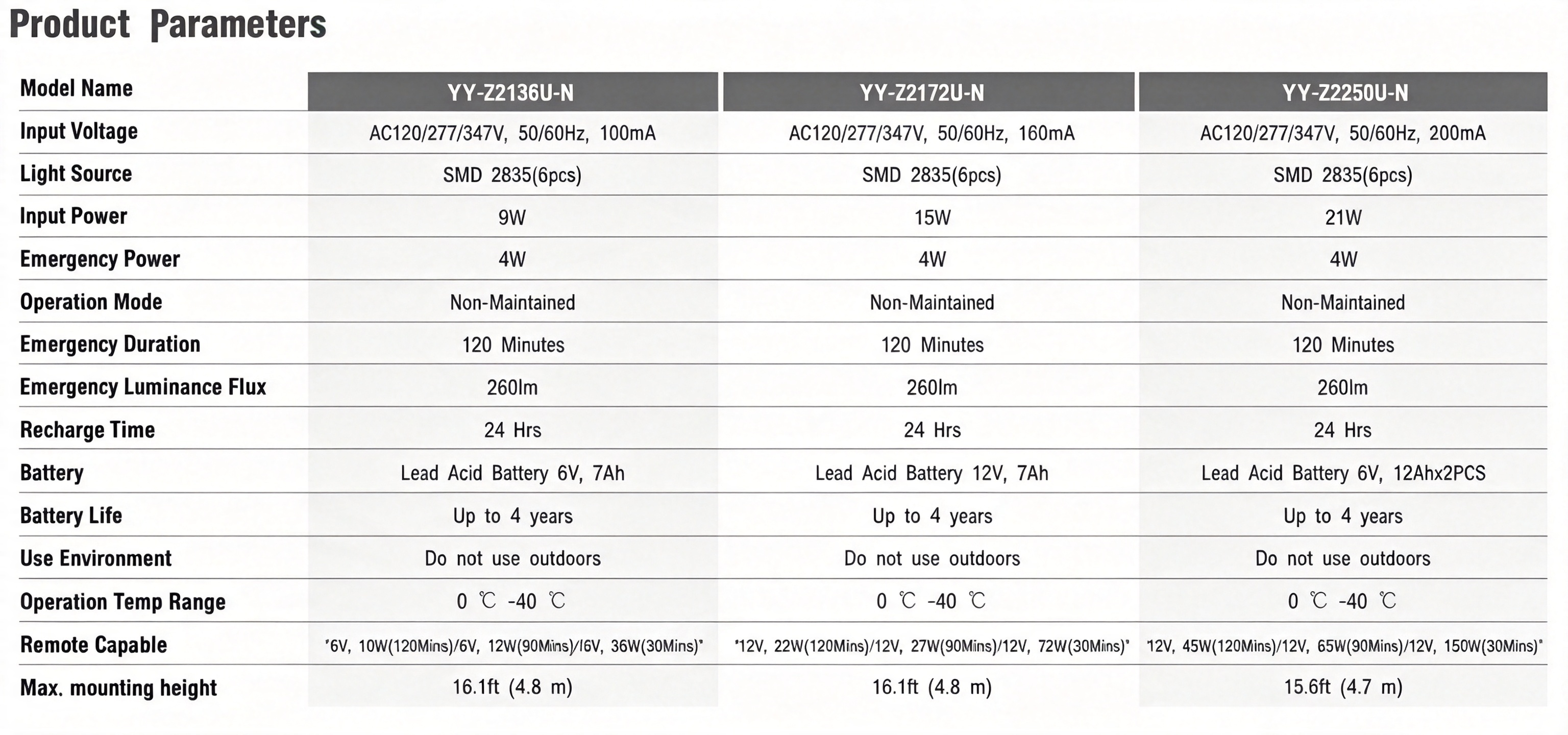 STEEL CASE  BATTERY UNIT